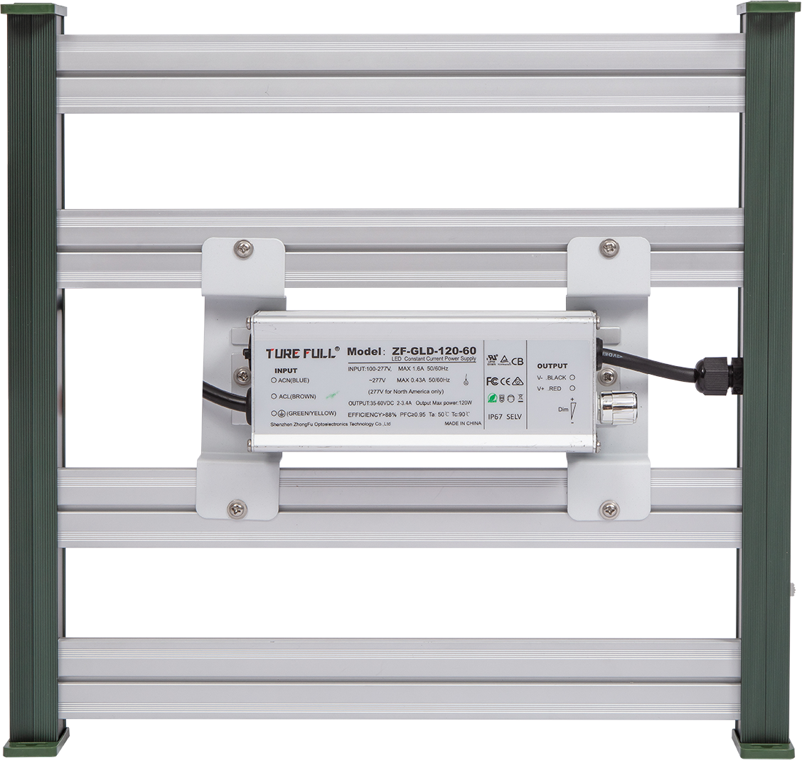 MINI-120