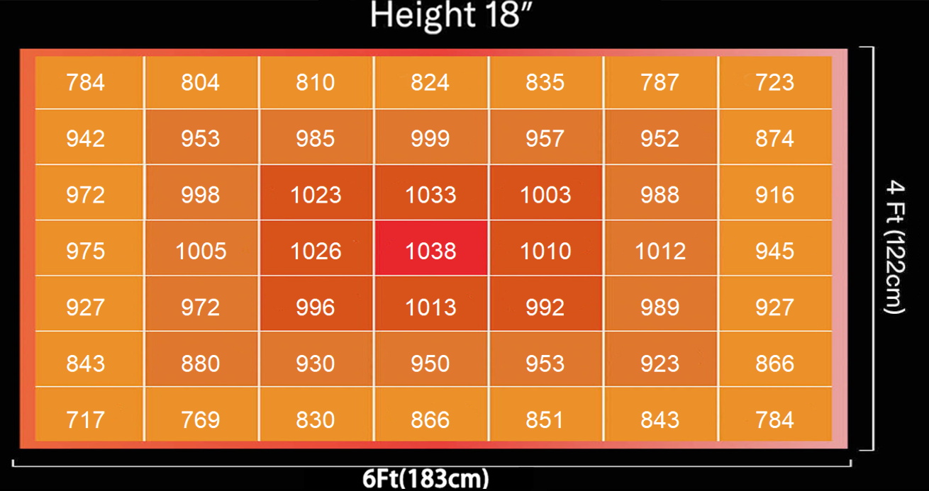 1748482811512590