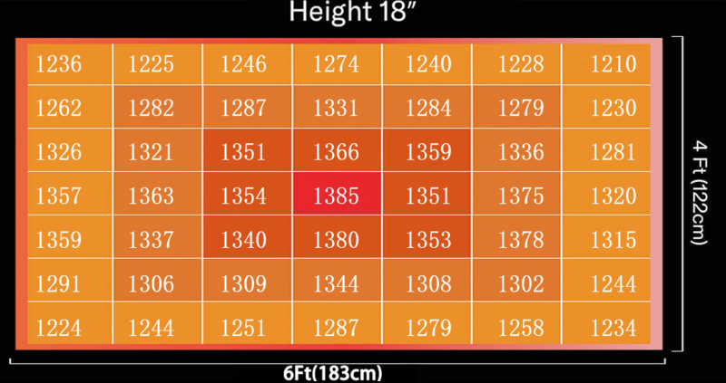 1748484141472225