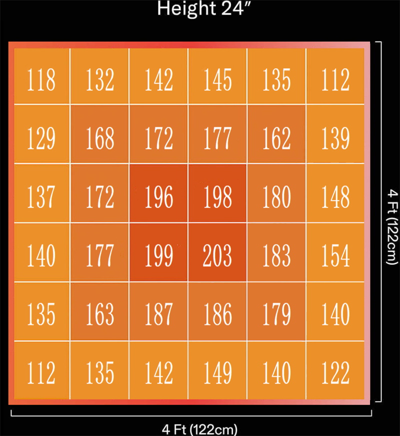 1748485407304815
