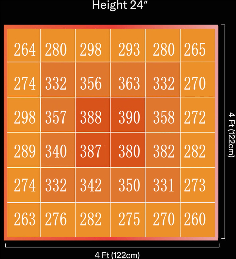 1748485587954245