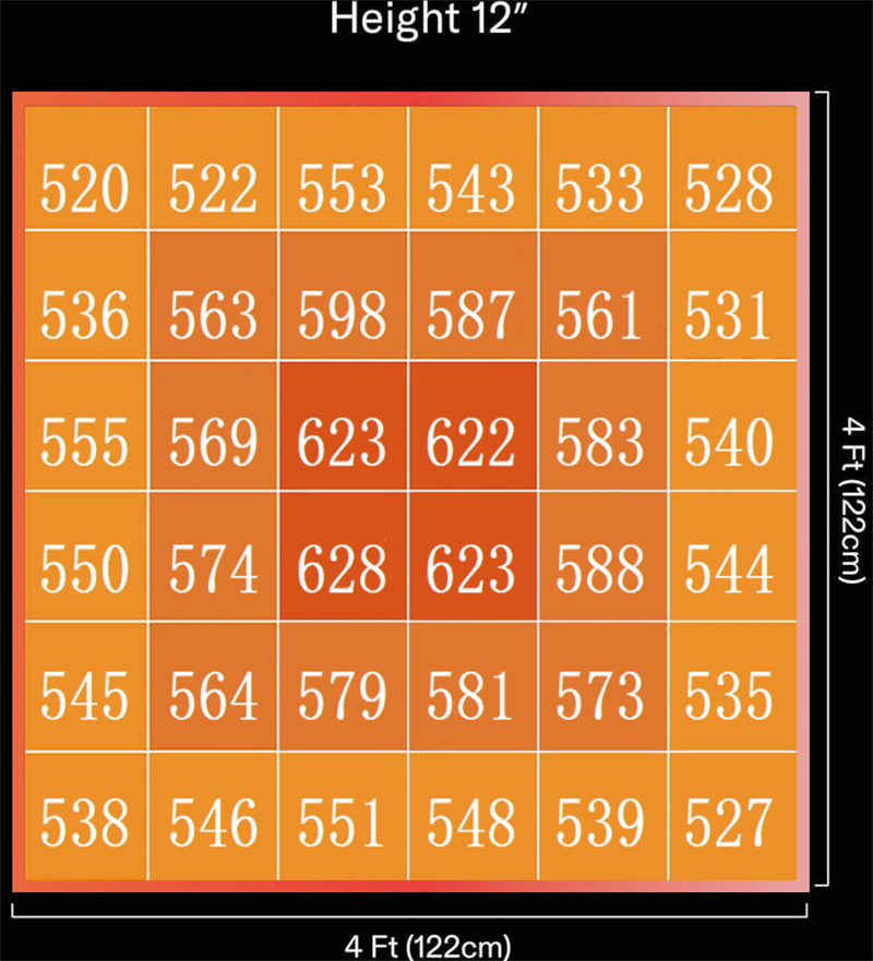 1748485758679235