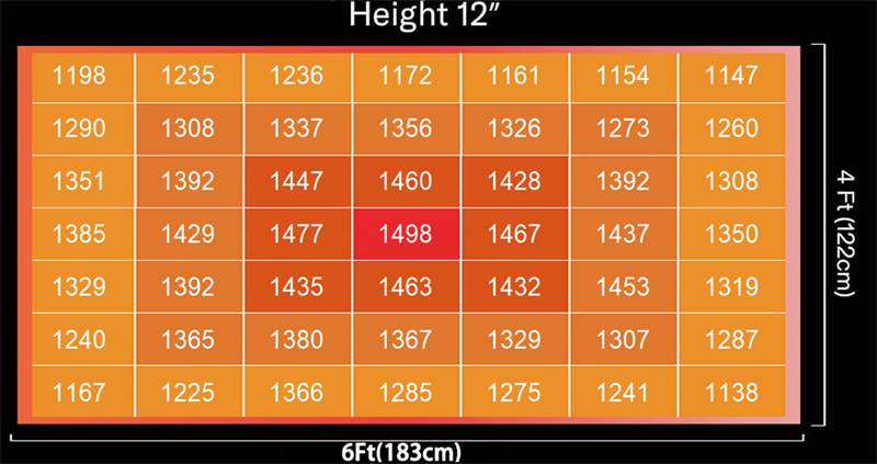 1748592527809178