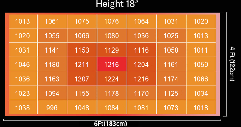 1748592532972105