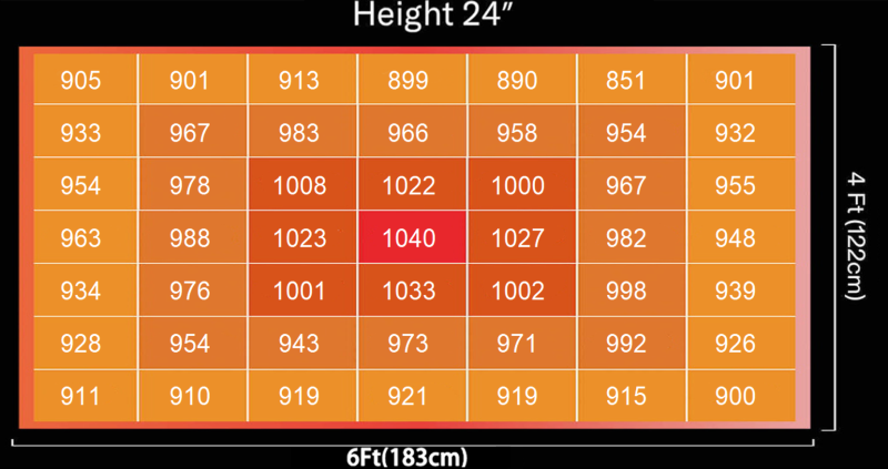 1748592536128056