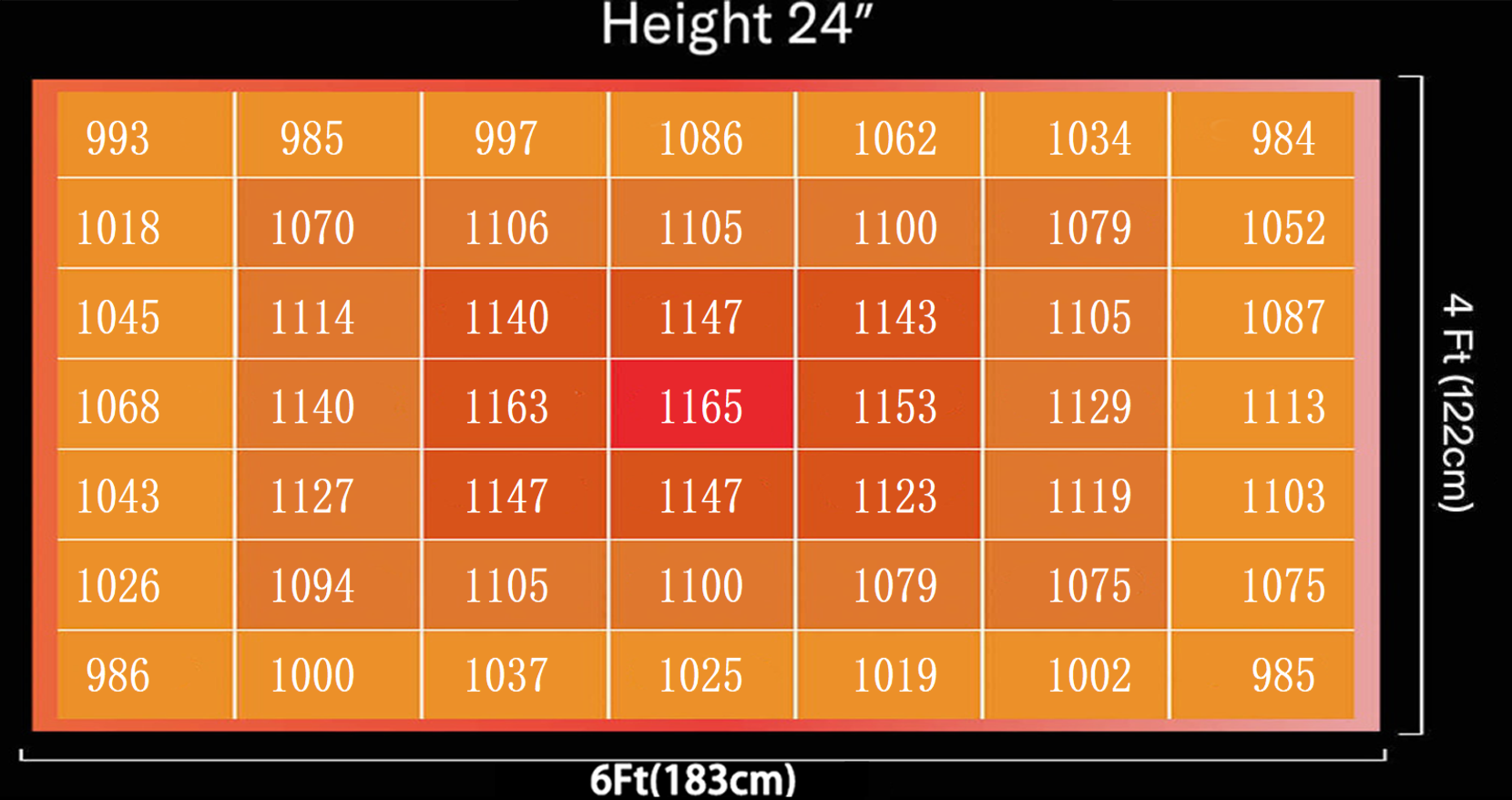 1749638912491146
