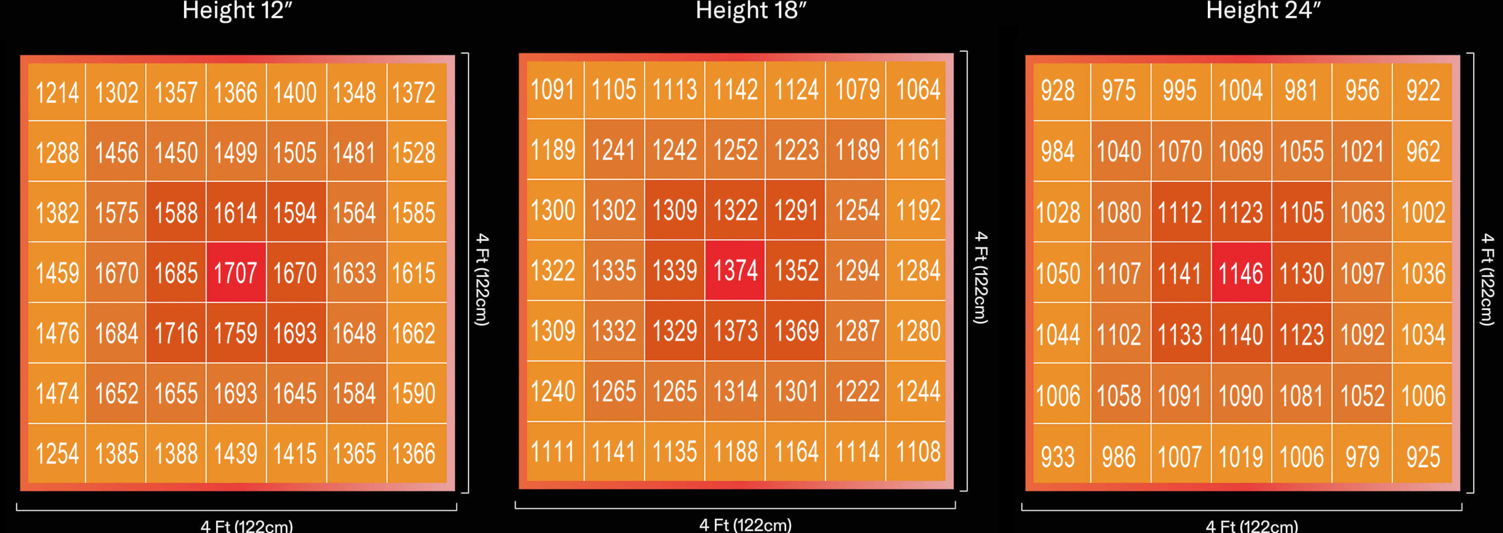1749694065184674