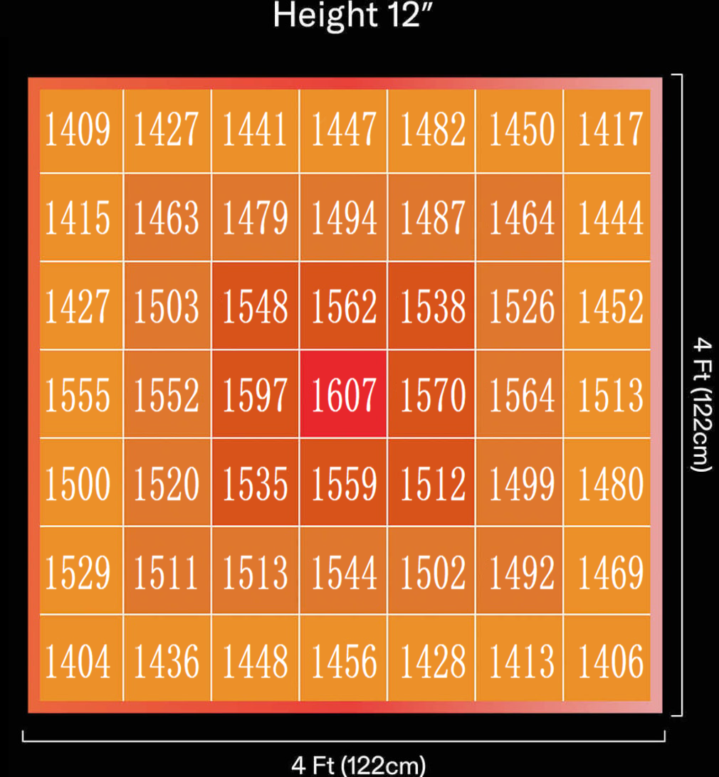 1749694533810757