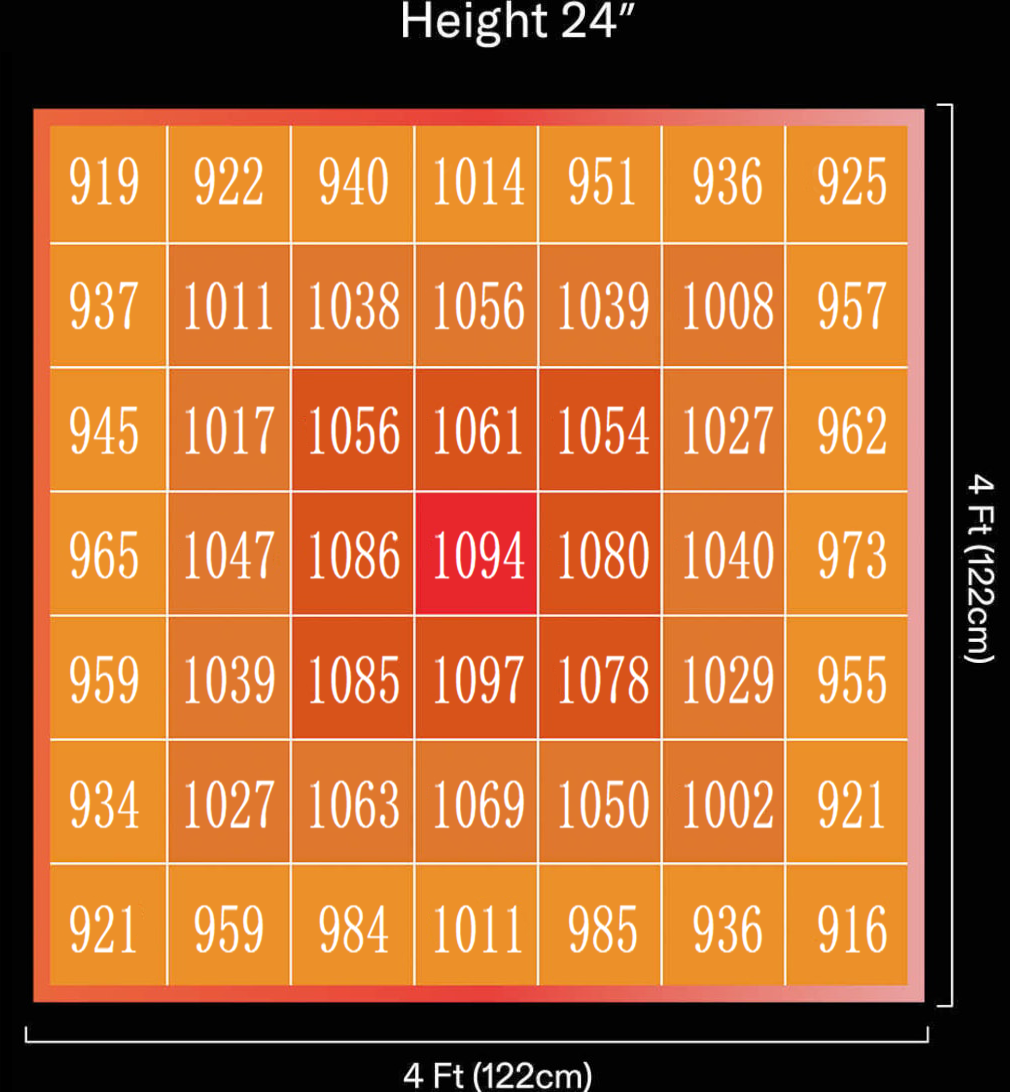 1749694567829756