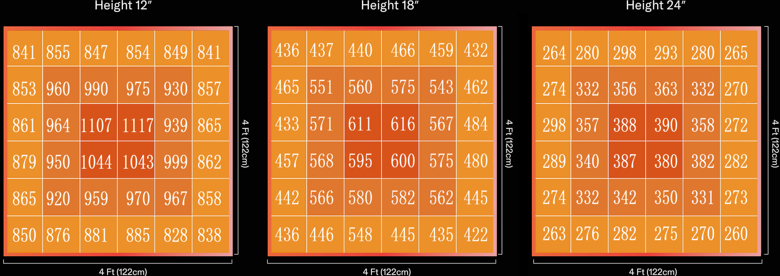 1749700467213979
